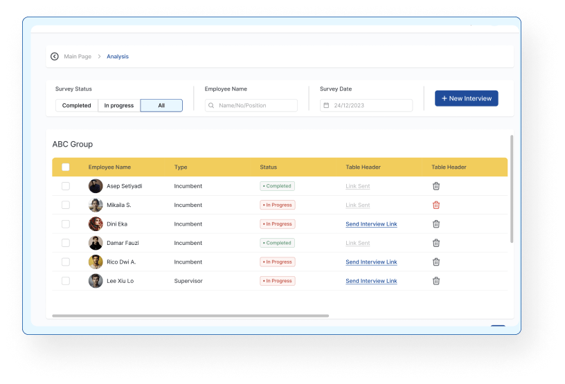 Streamlined Document Analysis Workflow