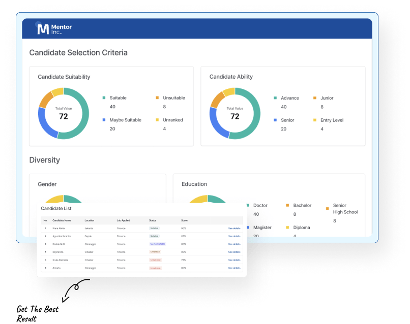 AI-Powered Matching for Seamless Hiring