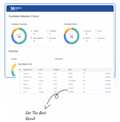 AI-Powered Matching for Seamless Hiring