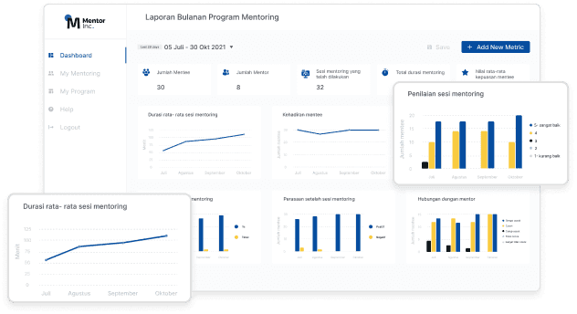Mentoring for Business